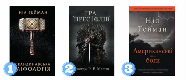 Українські видавці назвали бестселери 2017 року