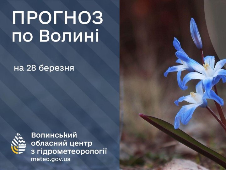 Якою буде погода у Луцьку та на Волині 28 березня