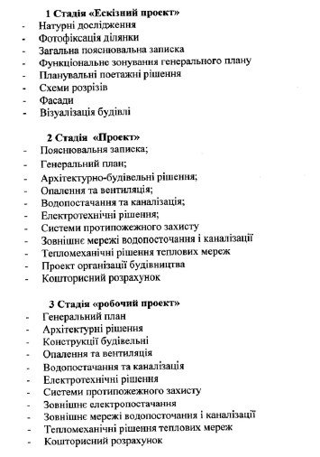 У Луцьку  без обговорення з громадою реконструюють РАЦС, – ЗМІ 