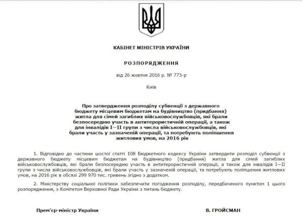 Волинь отримає 20 мільйонів на житло атошникам