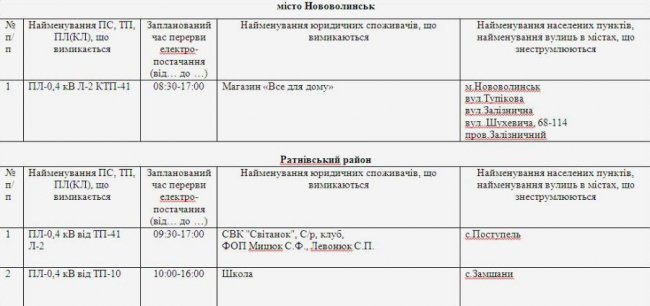 Де не буде світла на Волині та у Луцьку 19 квітня