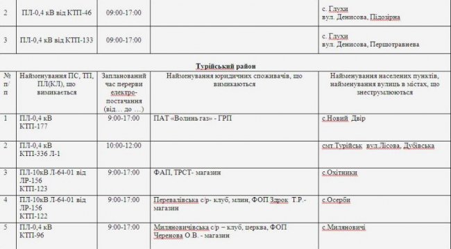 Де не буде світла на Волині та у Луцьку 19 квітня