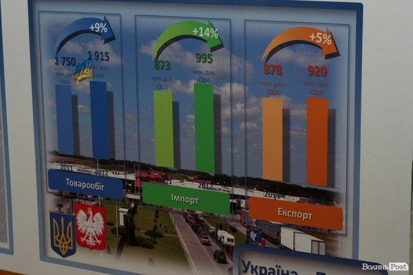 Як відкривали «Ягодин». ФОТО