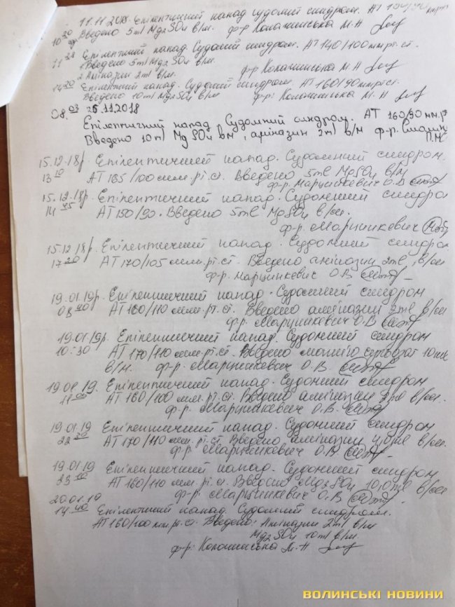 Суд не відпустив на лікування: у луцькому ізоляторі від епілепсії помер чоловік
