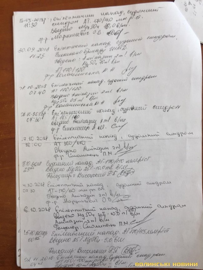 Суд не відпустив на лікування: у луцькому ізоляторі від епілепсії помер чоловік