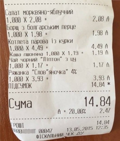 Скільки коштує обід волинських депутатів у Верховній Раді?