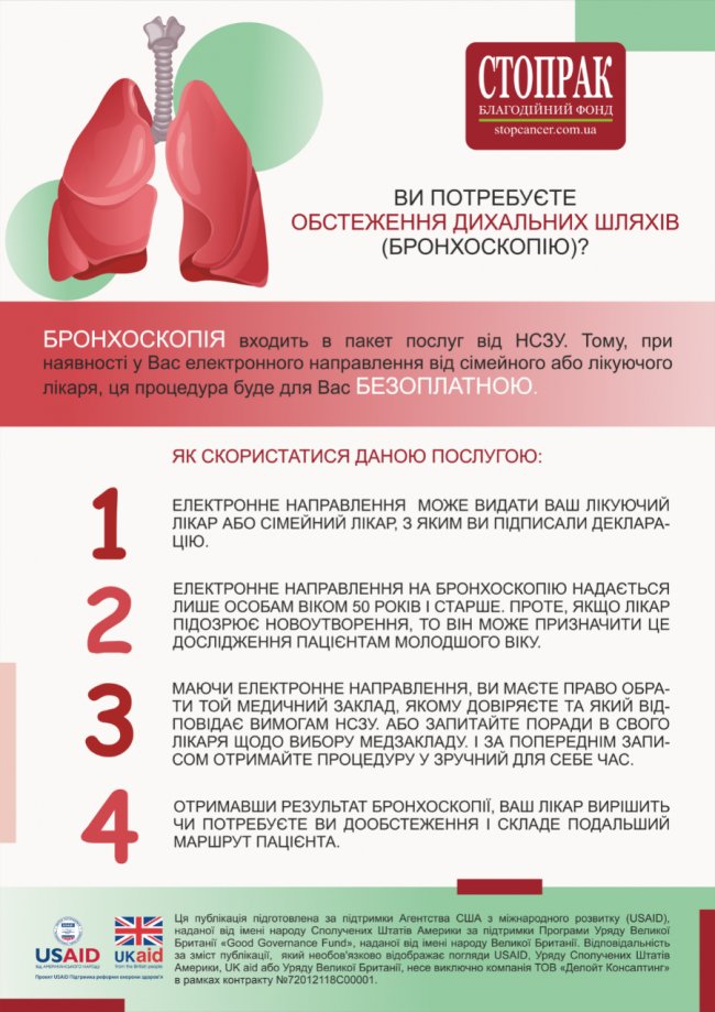 Які обстеження волиняни можуть пройти безоплатно, аби вчасно виявити рак. ПЕРЕЛІК