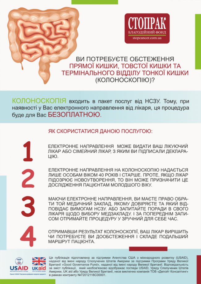 Які обстеження волиняни можуть пройти безоплатно, аби вчасно виявити рак. ПЕРЕЛІК