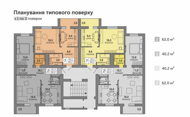 Чому варто обрати квартиру у ЖК «Парковий квартал» в Ковелі*