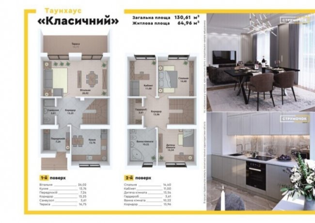 Розкішна розстрочка на житло: за таунхаус під Луцьком можна платити 24 місяці*