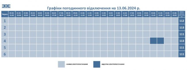 Де сьогодні у Луцьку та на Волині вимикатимуть світло. ГРАФІК
