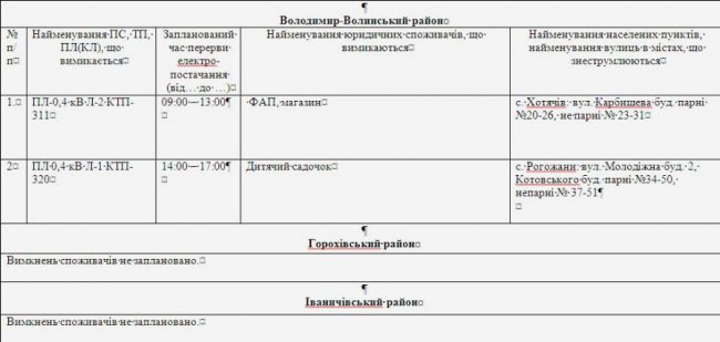 Де не буде світла на Волині та у Луцьку 18 квітня