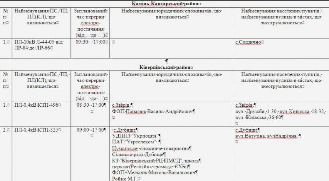 Де не буде світла на Волині та у Луцьку 18 квітня