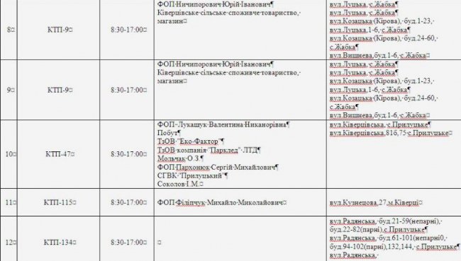 Де не буде світла на Волині та у Луцьку 18 квітня