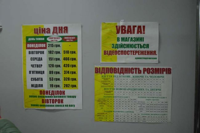 Шопінг у «секонд-хенді»: як лучани купують брендові речі