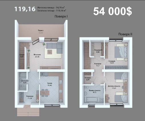 Під Луцьком «Інвестор» почав будівництво нового житлового комплексу*