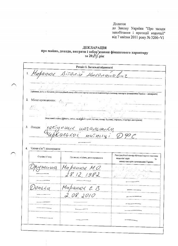 Волинську митницю може очолити черкаський мільйонер. ДОКУМЕНТ