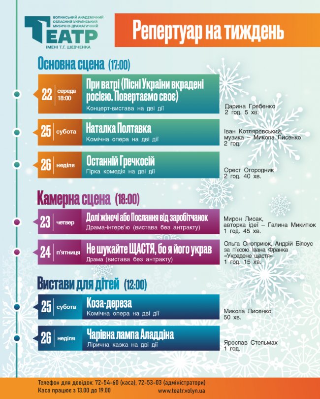 Перлина української драматургії чи актуальна вистава про землю: що покажуть у Луцьку 22 – 26 січня