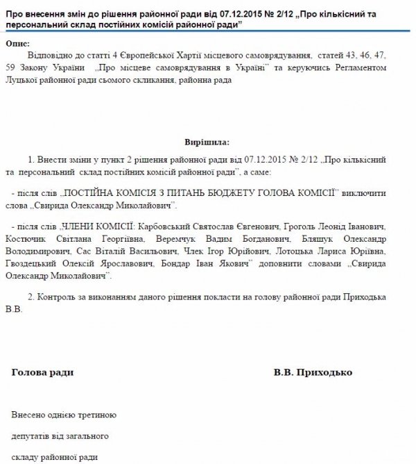Депутата Луцької райради двічі «викинули» з комісії