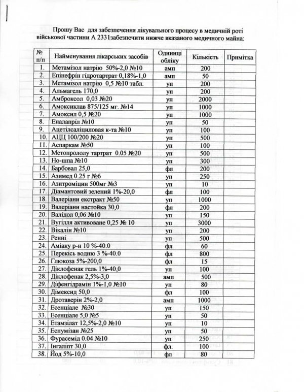 51-ій бригаді збирають медикаменти