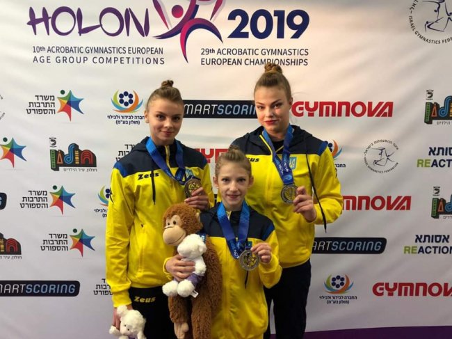 Волинянки завоювали два «срібла» на чемпіонаті Європи зі спортивної акробатики