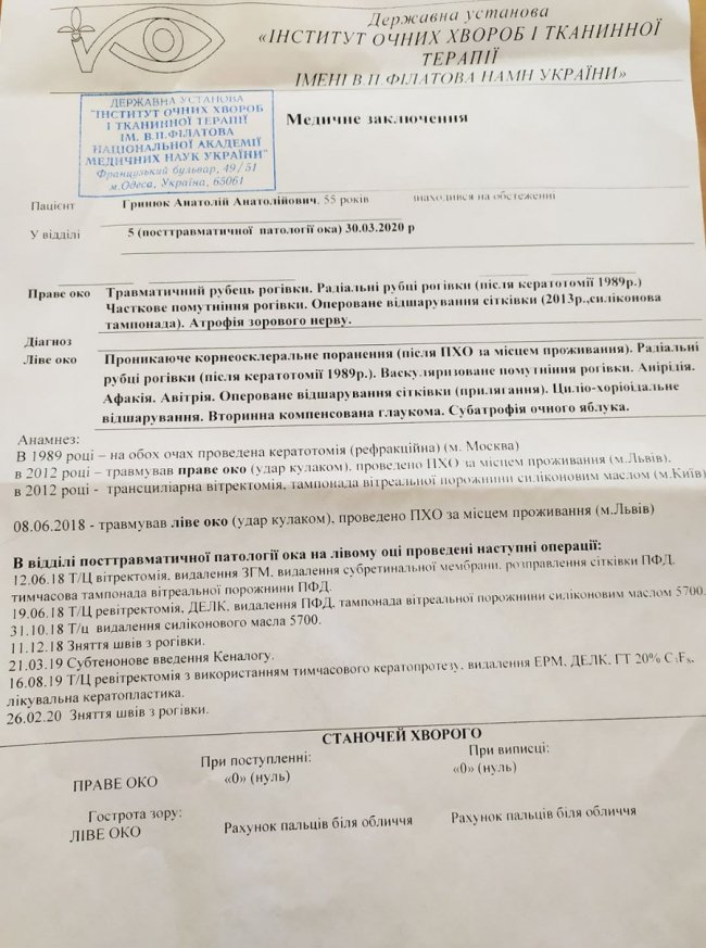 Повністю втратив зір: чоловік журналістки, яка родом з Волині, потребує дороговартісної операції