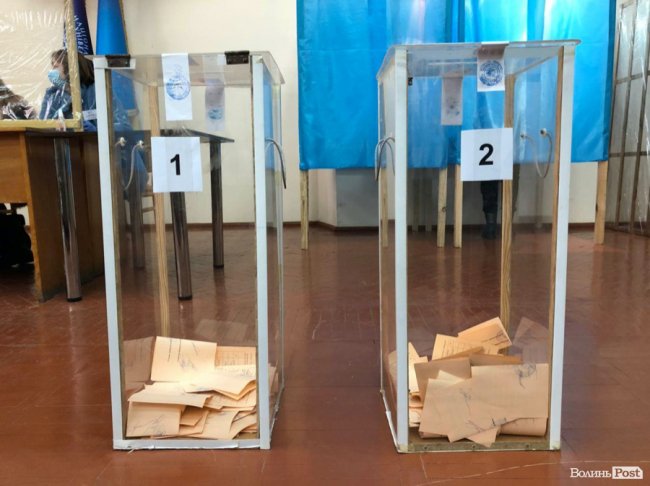 Тривають вибори ректора Луцького національного технічного університету  