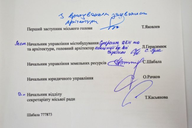 У Луцькраді «протягли» земельне питання, за яке не голосували роками
