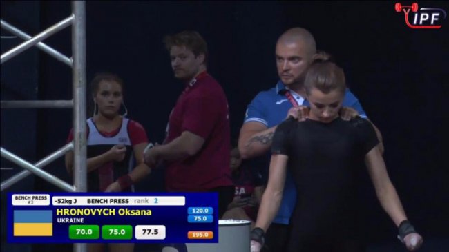 Лучанка - чемпіонка світу з класичного пауерліфтингу
