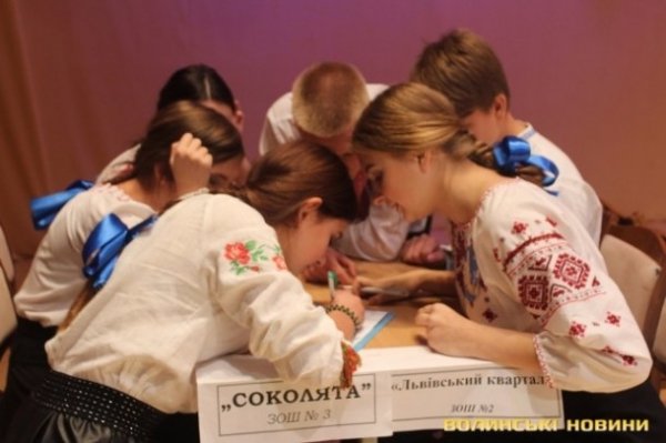 Луцькі школярі змагалися на знання історії рідного краю 