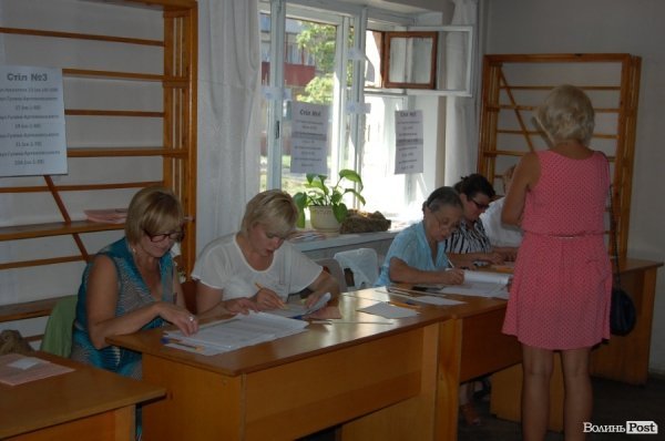 Вибори у Луцьку йдуть «повним ходом». ФОТО 