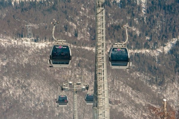 Олімпійські об'єкти в Сочі з висоти пташиного польоту. ФОТО