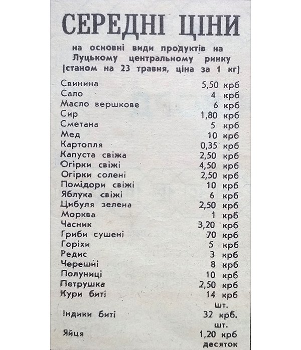 Якими були ціни на продукти у Луцьку в 1990 році. ФОТО