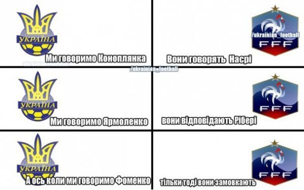 Україна ‒ Франція: фани вірять в збірну і Фоменка. ФОТО