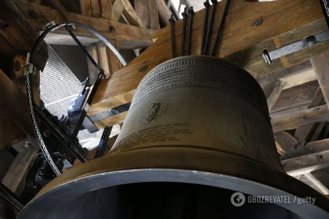 Дзвони собору Паризької Богоматері