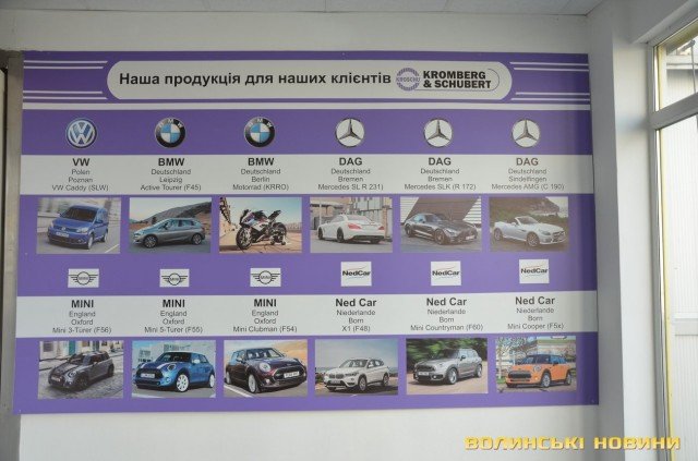 Нові робочі місця та проєкти: як у Луцьку розвиватимуть інвестиційну привабливість міста