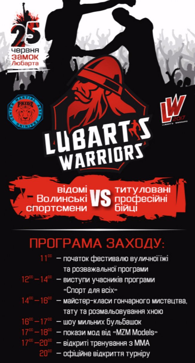 У Луцькому замку відбудеться масштабний турнір з єдиноборств