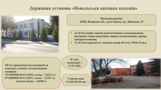 «Ковельську виховну колонію» продадуть на аукціоні вже восени
