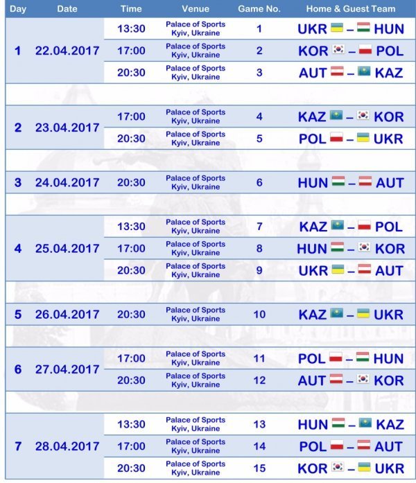 Українські хокеїсти дізналися розклад матчів домашнього ЧС-2017 