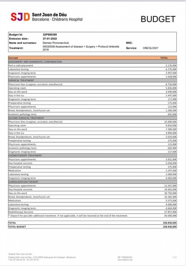 У 3-річного хлопчика з Луцька виявили рак нирок: потрібна допомога