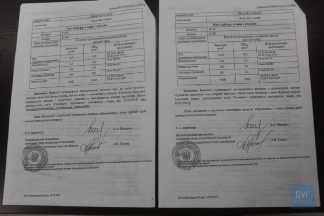 У Нововолинську перевірили якість повітря і води. РЕЗУЛЬТАТИ