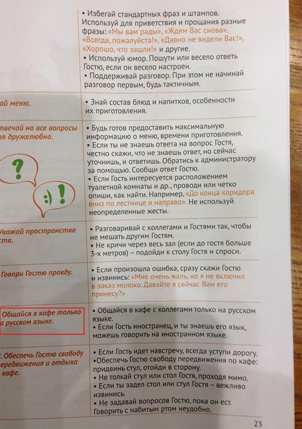 У кав’ярні нагрубіянили українцю: в інструкції написано говорити російською. ФОТО