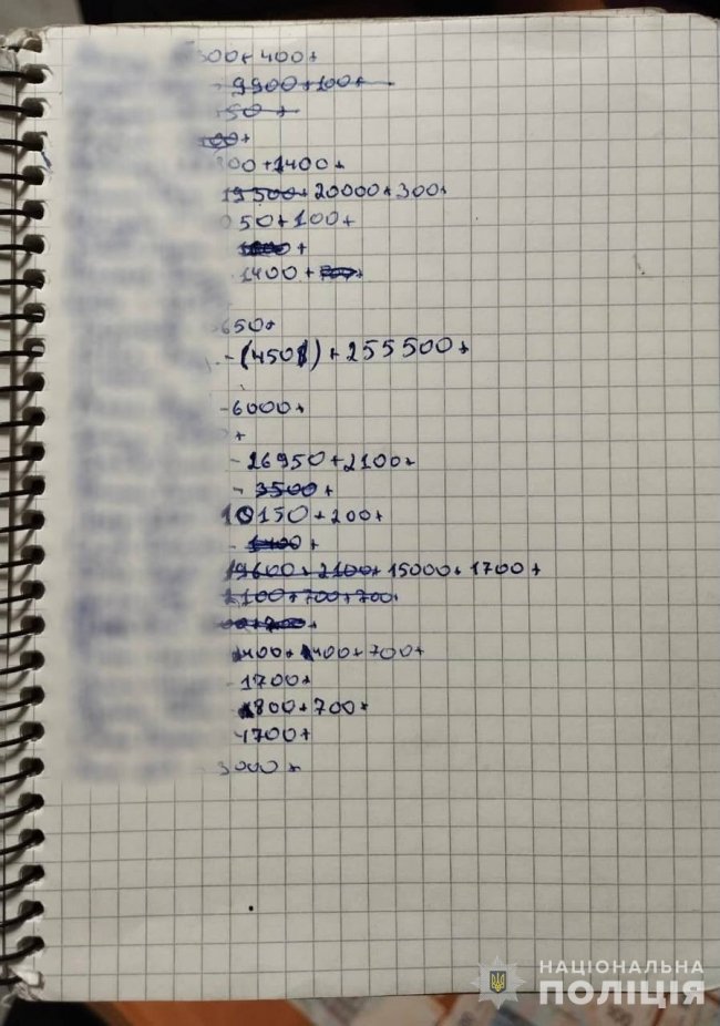 Збували наркотики на Волині у великих розмірах: зловмисникам обрали запобіжні заходи