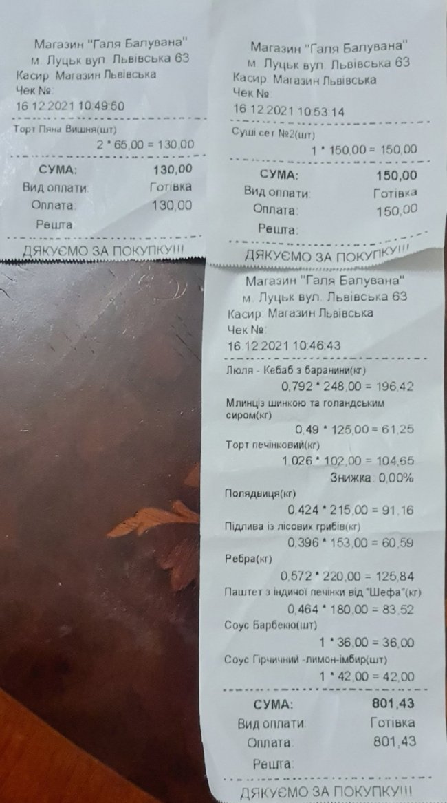 Вдома як в ресторані: новорічний стіл без клопоту від «Галі Балуваної». МЕНЮ і ЦІНИ*  