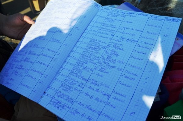 Журнал для обліку роздачі тварин