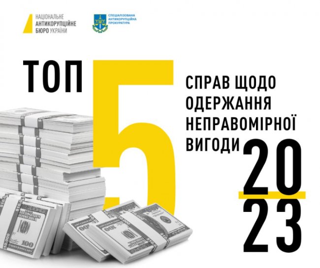 НАБУ склало рейтинг хабарів року. ТОП-5