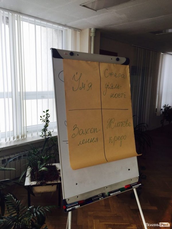 Перше засідання «жіночої ложі» у Луцьку стартувало. ФОТО 