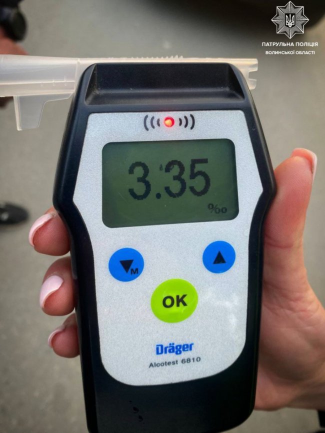 Кількість алкоголю перевищена у 17 разів: на Волині затримали п'янючого водія