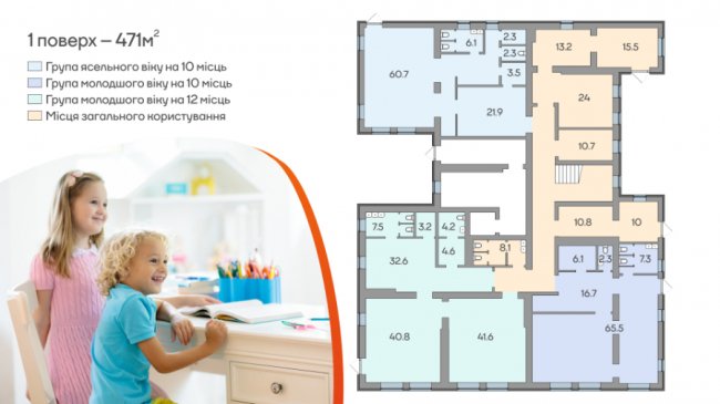 «Відкрий свій бізнес»: чому варто створити дитсадок у новому житловому кварталі DreamTown*