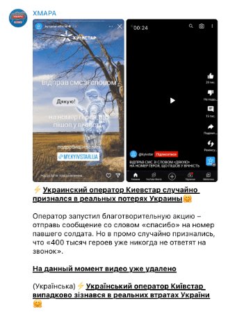 Скриншот допису